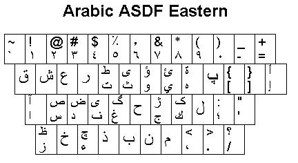 Detail Download Tulisan Arab Nomer 19