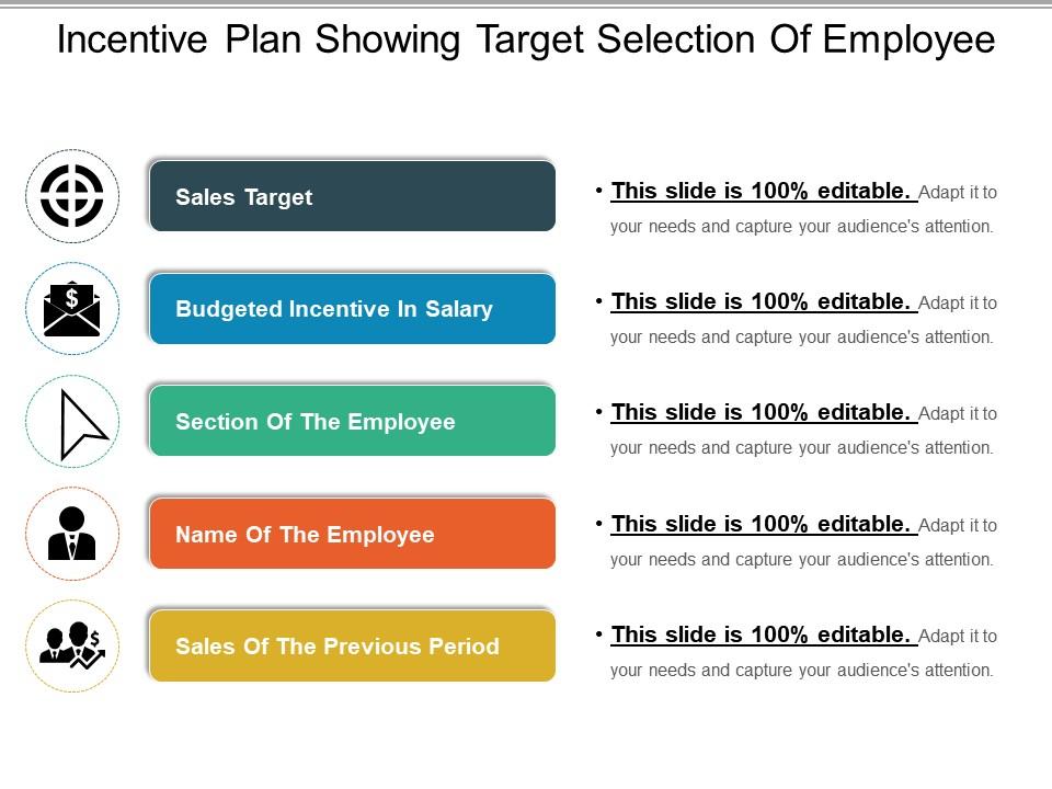 Detail Driver Incentive Program Template Nomer 6