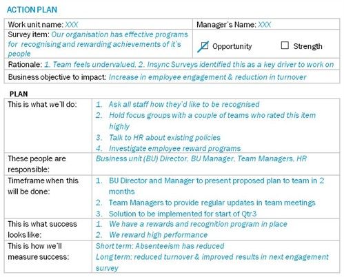 Detail Driver Incentive Program Template Nomer 9