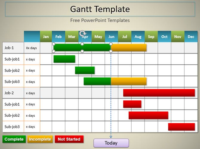 Detail Easy Gantt Chart Template Nomer 18