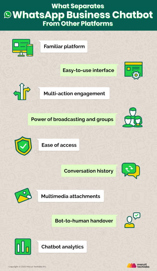 Detail Ecommerce Chatbot Template Nomer 36