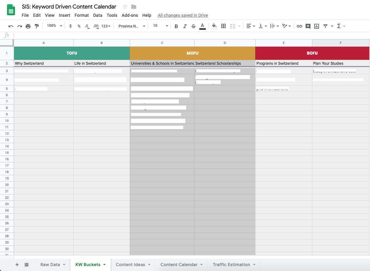 Detail Editorial Calendar Template 2019 Nomer 24