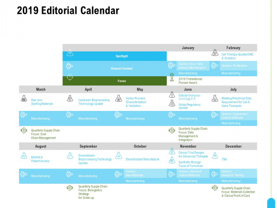 Detail Editorial Calendar Template 2019 Nomer 53