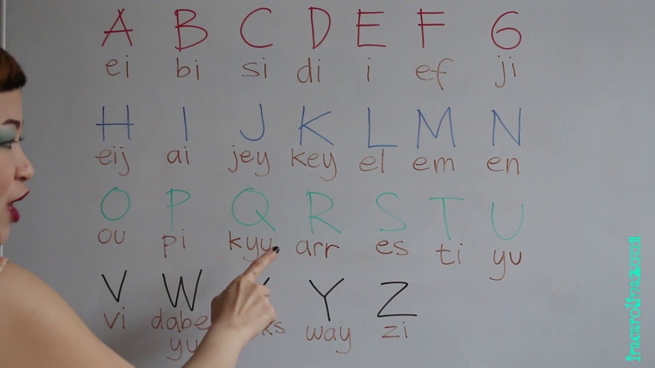 Detail Ejaan Alphabet Bahasa Inggris Nomer 11