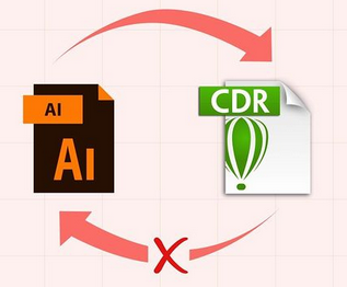 Detail Ekstensi File Document Dari Coreldraw Adalah Nomer 25