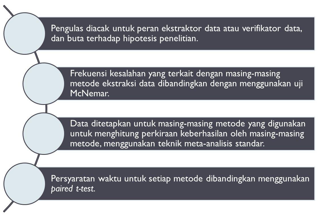 Detail Ekstraksi Data Adalah Nomer 13