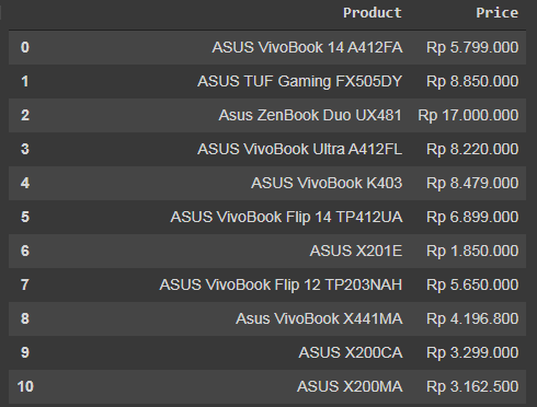 Detail Ekstraksi Data Adalah Nomer 23