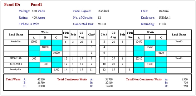 Detail Electrical Load List Template Nomer 9