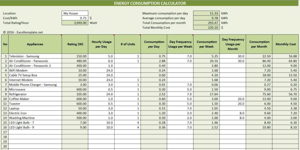 Detail Electrical Load List Template Nomer 33