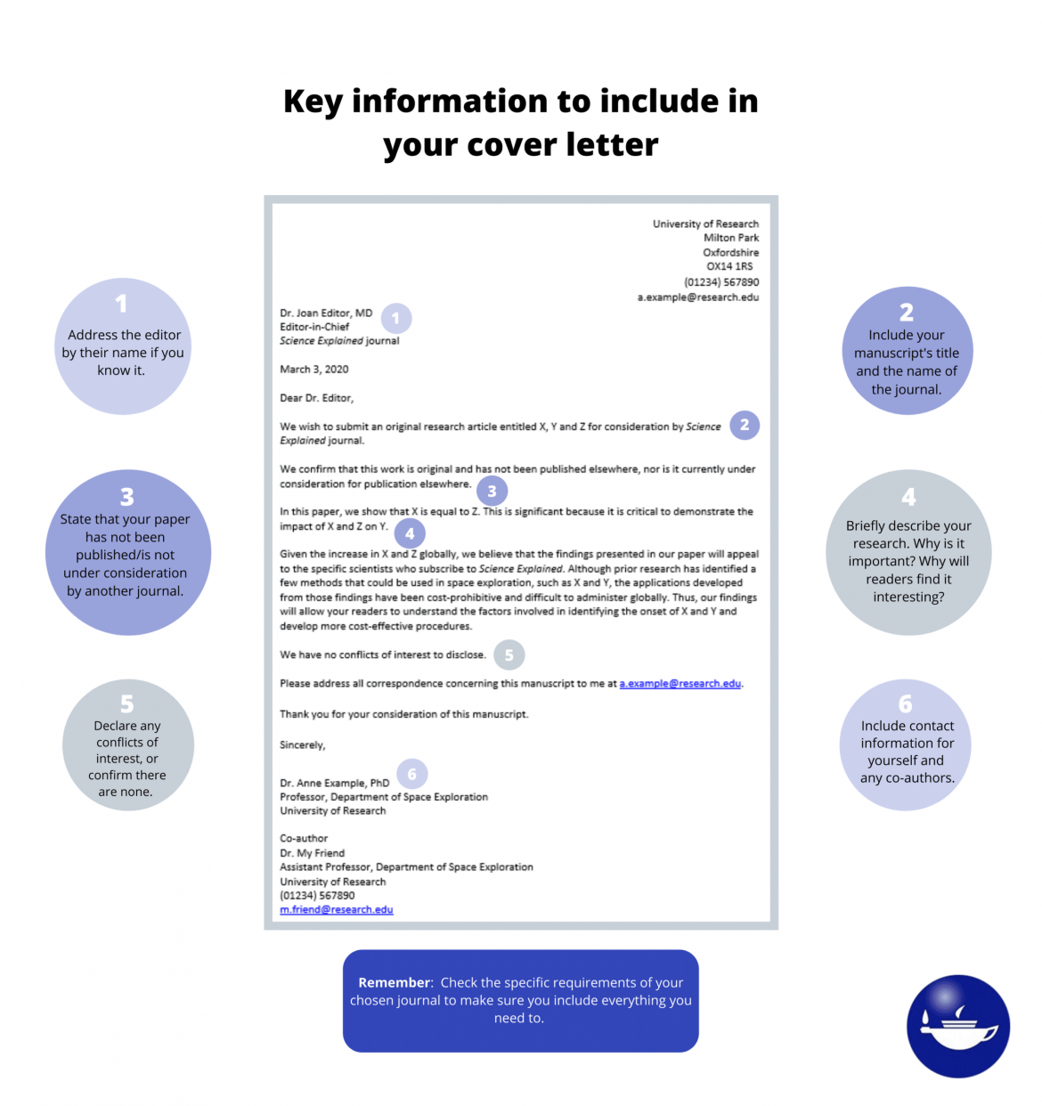 Detail Elsevier Journal Template Docx Nomer 28