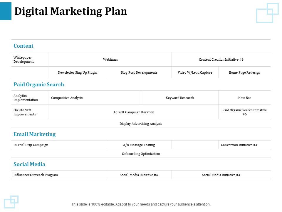 Download Email Campaign Planning Template Nomer 26