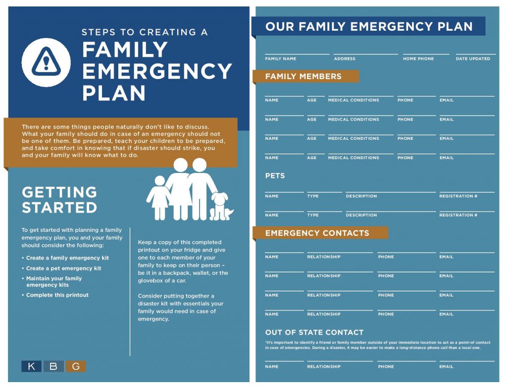 Detail Emergency Plan Template Nomer 7