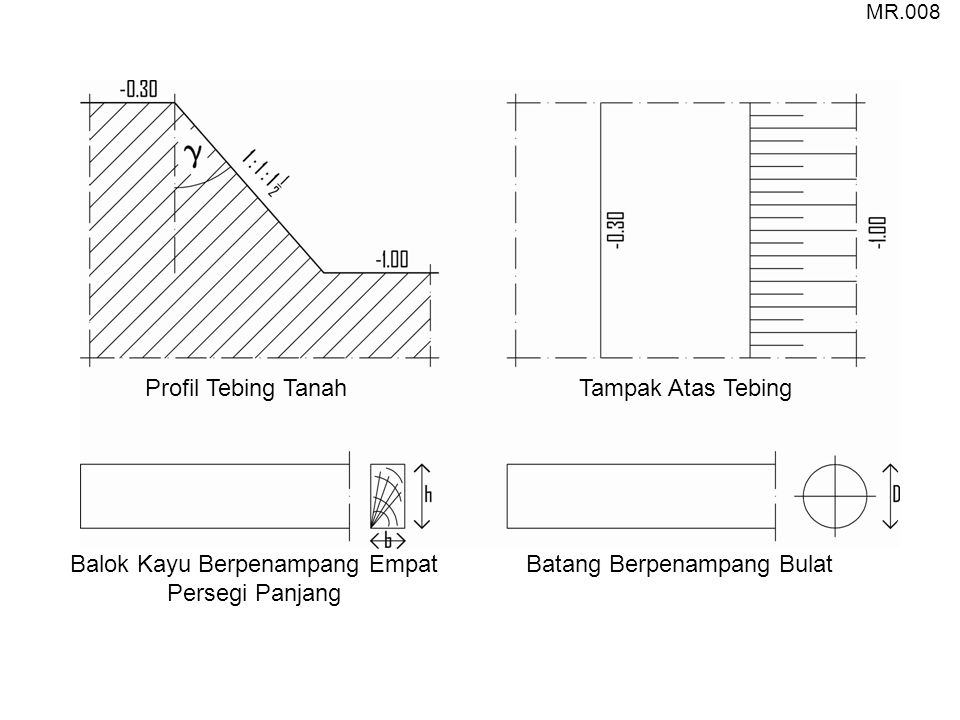 Detail Empat Persegi Panjang Nomer 26