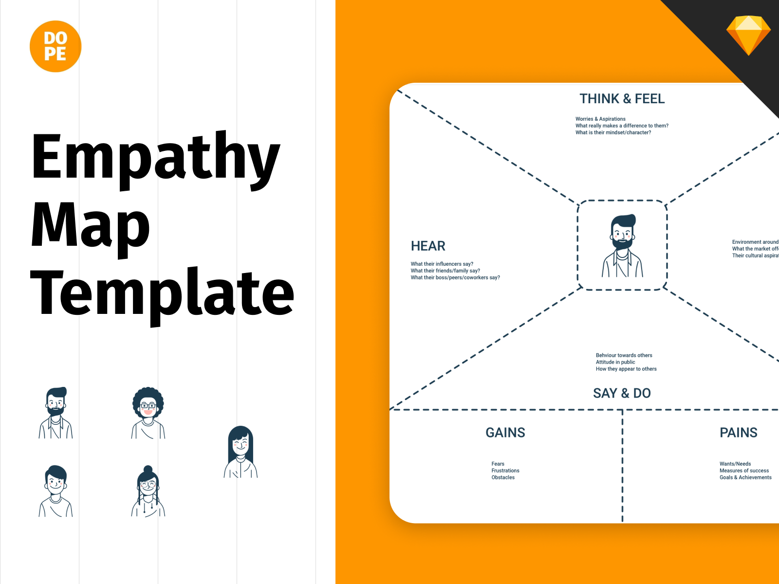 Detail Empathy Map Template Nomer 10