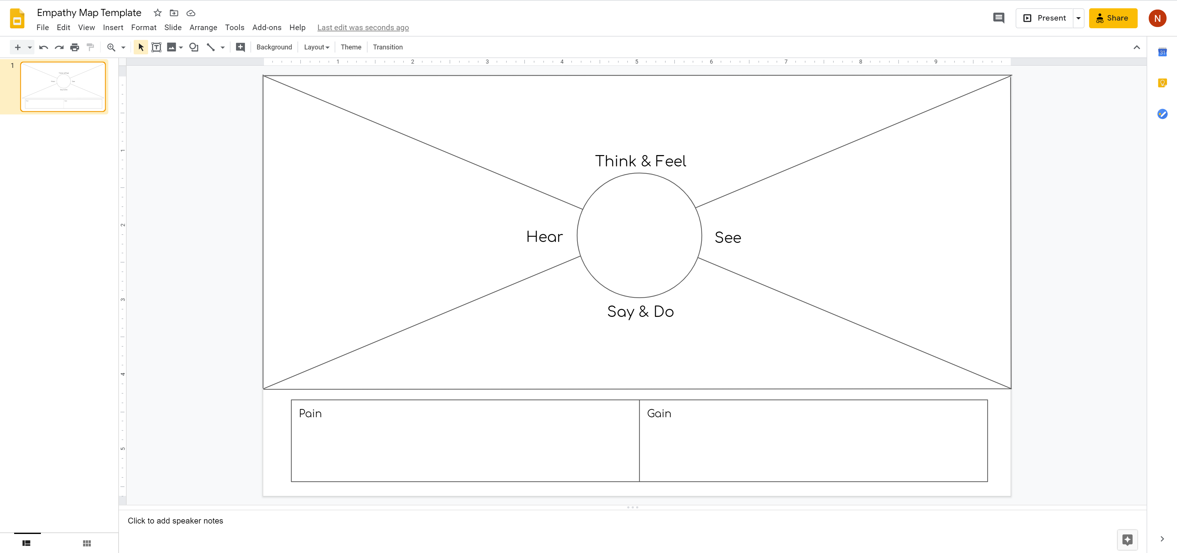 Detail Empathy Map Template Nomer 20