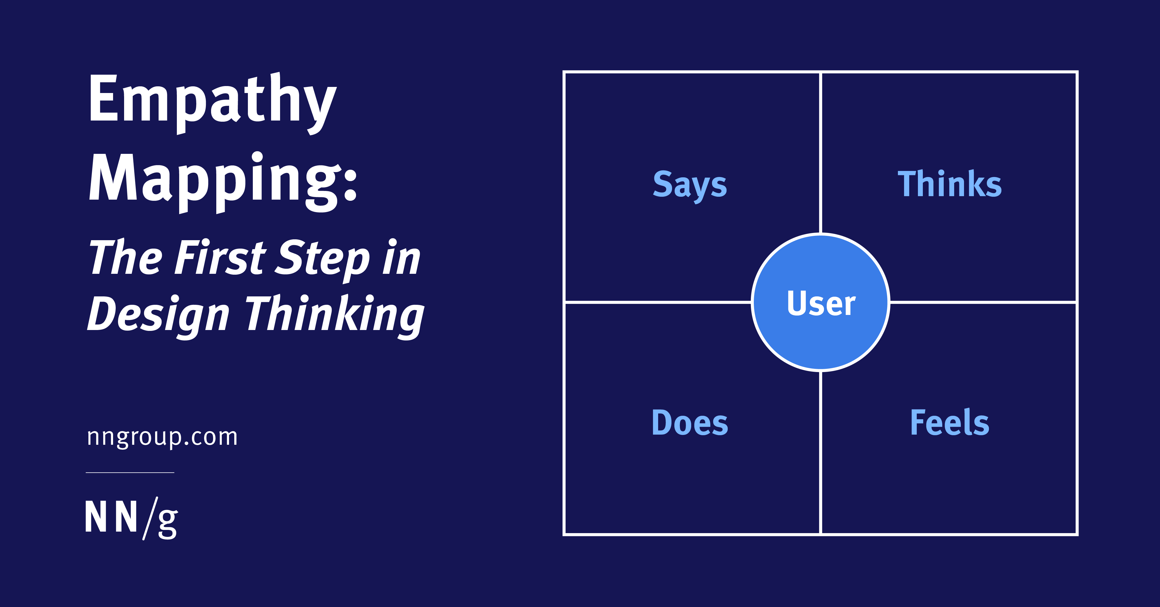 Detail Empathy Map Template Nomer 38