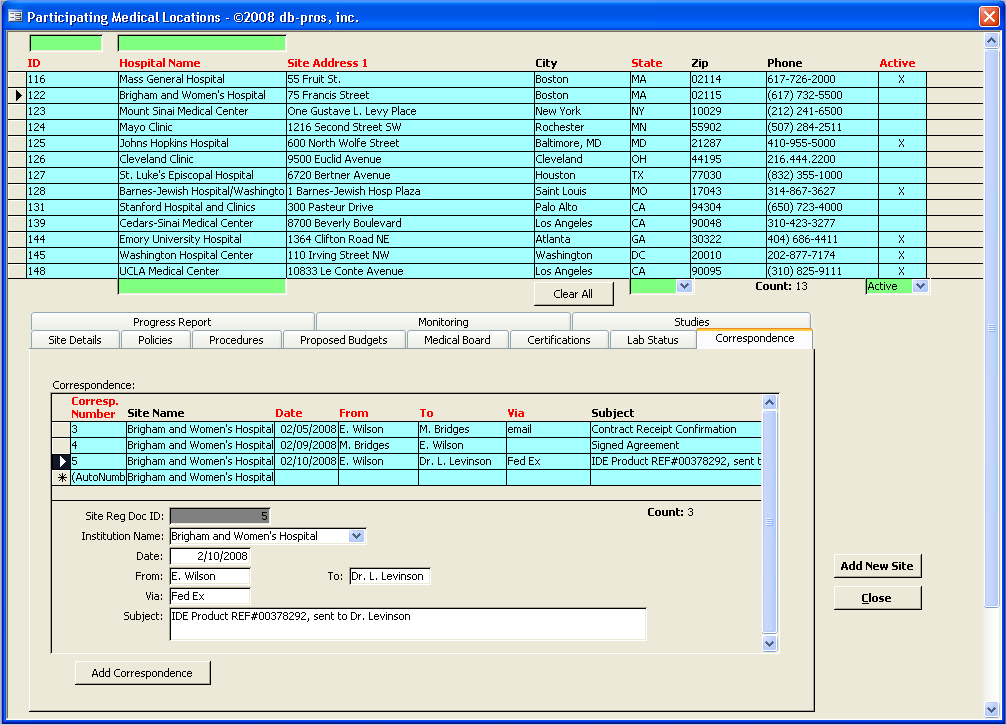 Detail Employee Database Access Template Nomer 41