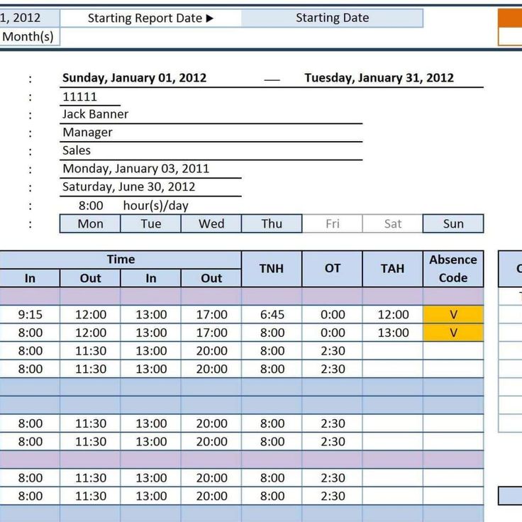 Detail Employee Database Access Template Free Nomer 22