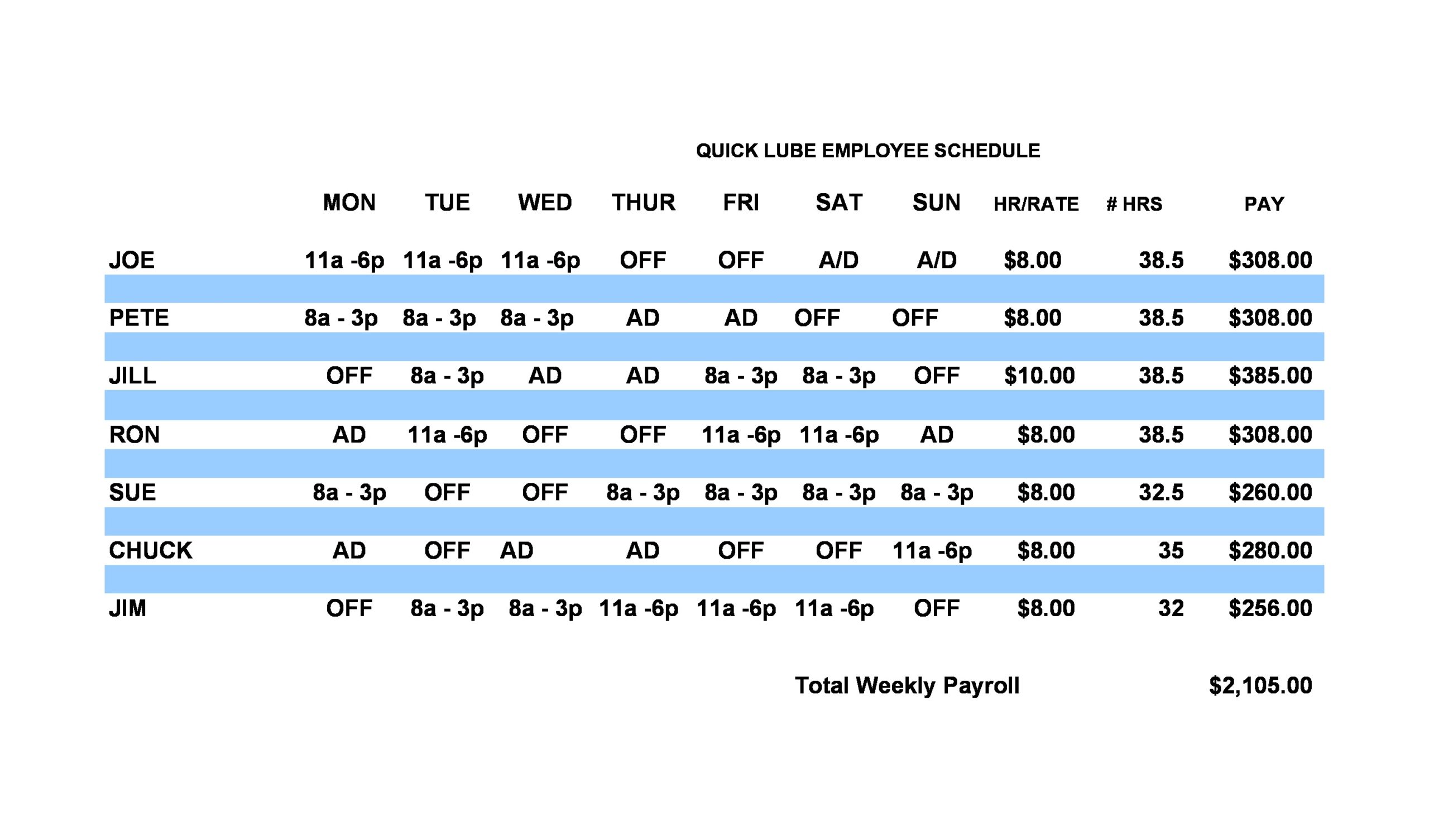 Detail Employee Database Access Template Free Nomer 34