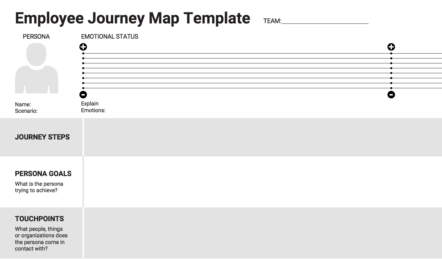 Detail Employee Experience Journey Mapping Template Nomer 25