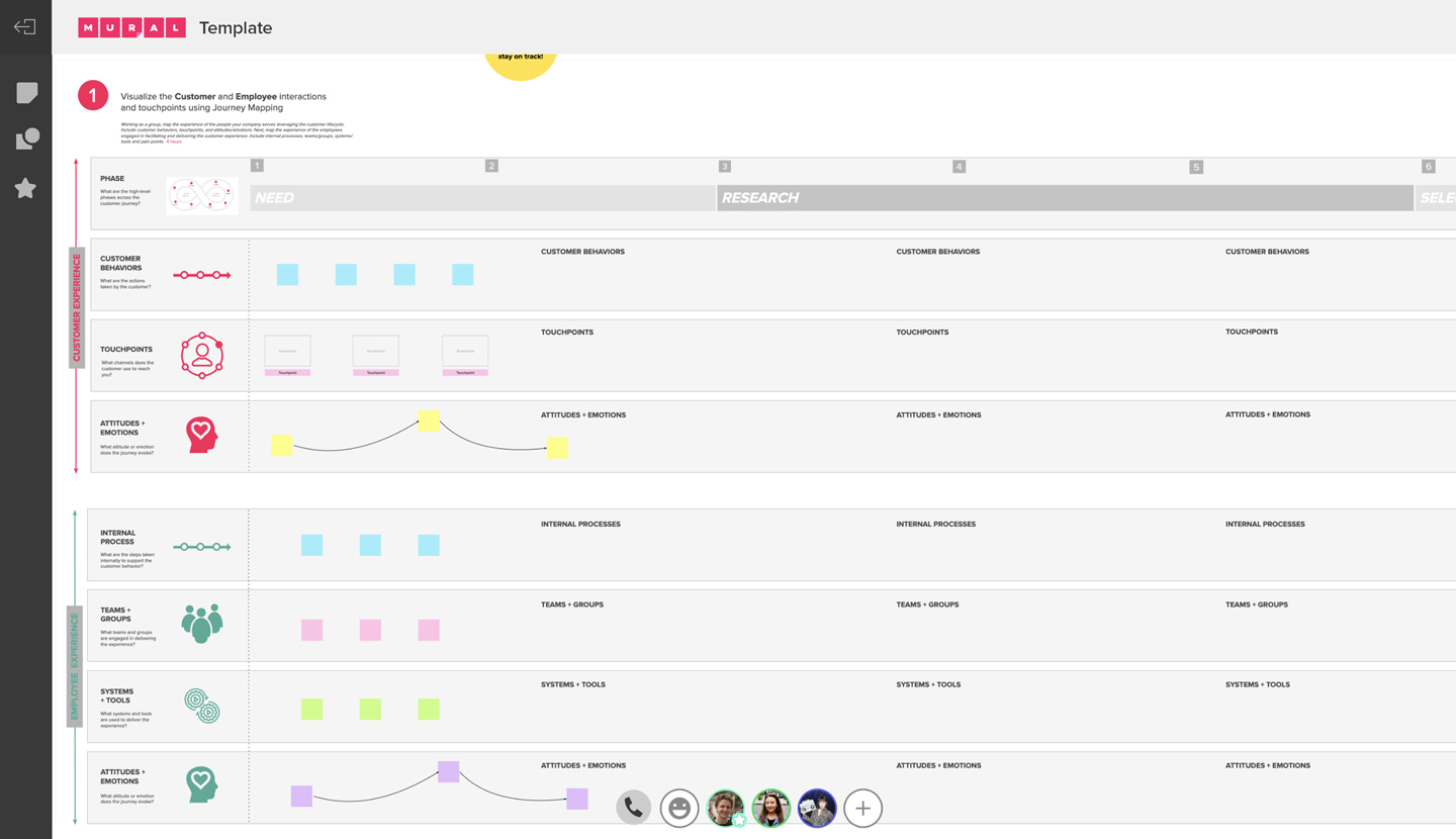 Detail Employee Experience Journey Mapping Template Nomer 36