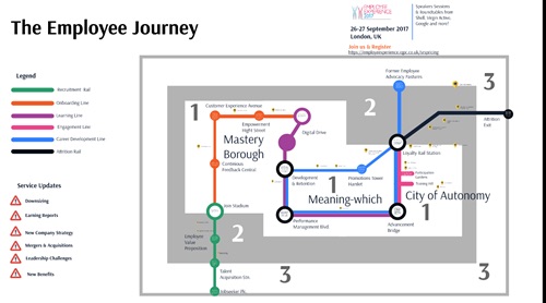 Detail Employee Experience Journey Mapping Template Nomer 49