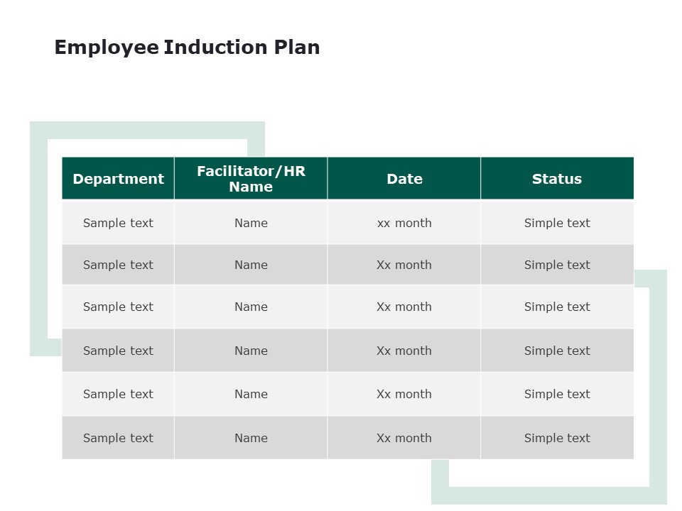 Detail Employee Induction Ppt Template Free Download Nomer 30