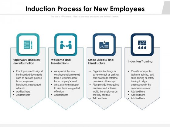 Detail Employee Induction Ppt Template Free Download Nomer 5