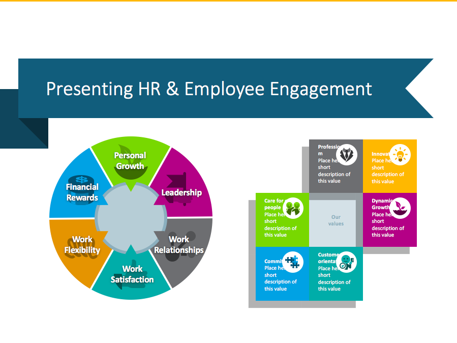 Detail Employee Induction Ppt Template Free Download Nomer 51