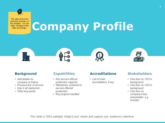 Detail Employee Induction Ppt Template Free Download Nomer 8