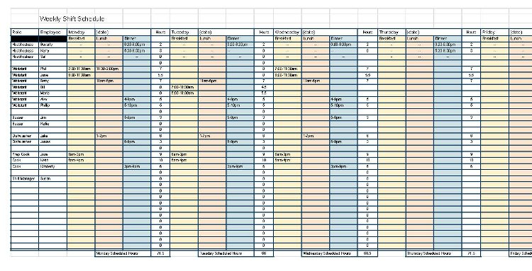 Detail Employee Shift Schedule Template Nomer 40