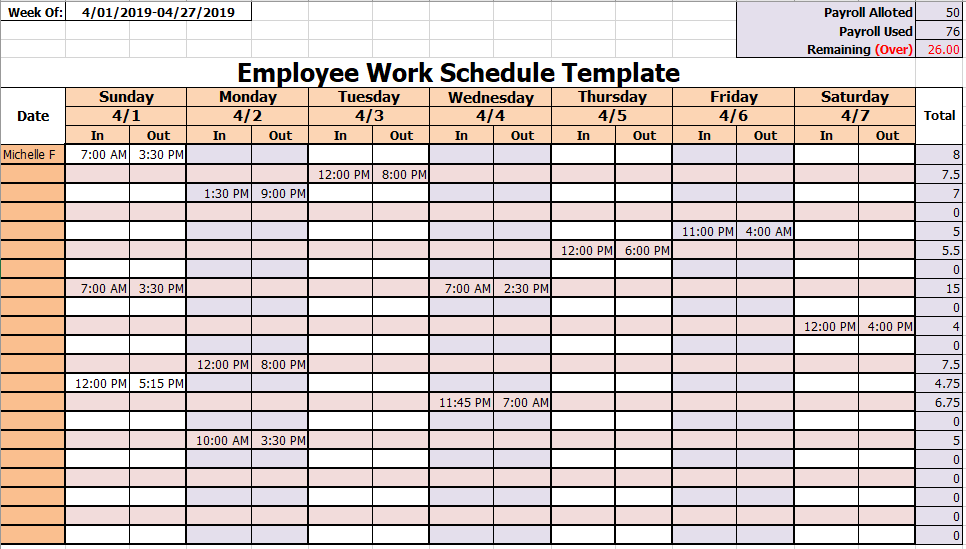 Detail Employee Shift Schedule Template Nomer 8