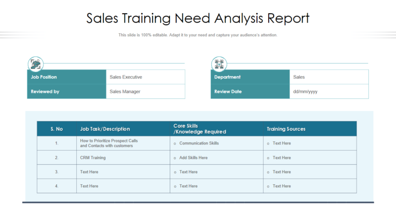 Detail Employee Training Report Template Nomer 23