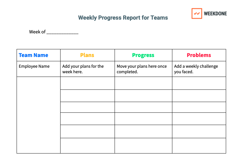 Detail Employee Weekly Status Report Template Nomer 12