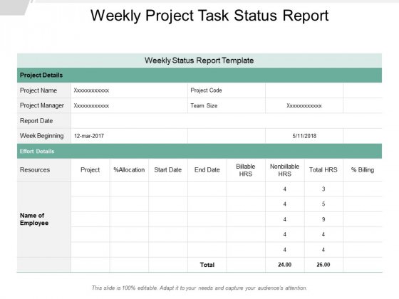 Detail Employee Weekly Status Report Template Nomer 26