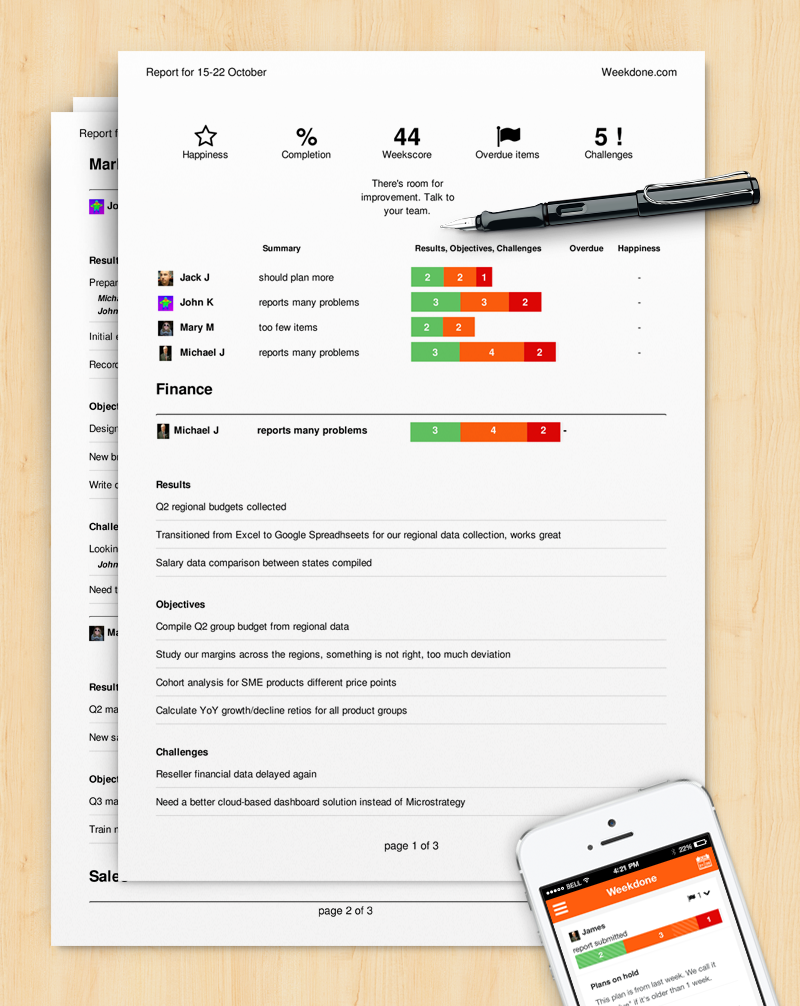 Detail Employee Weekly Status Report Template Nomer 37