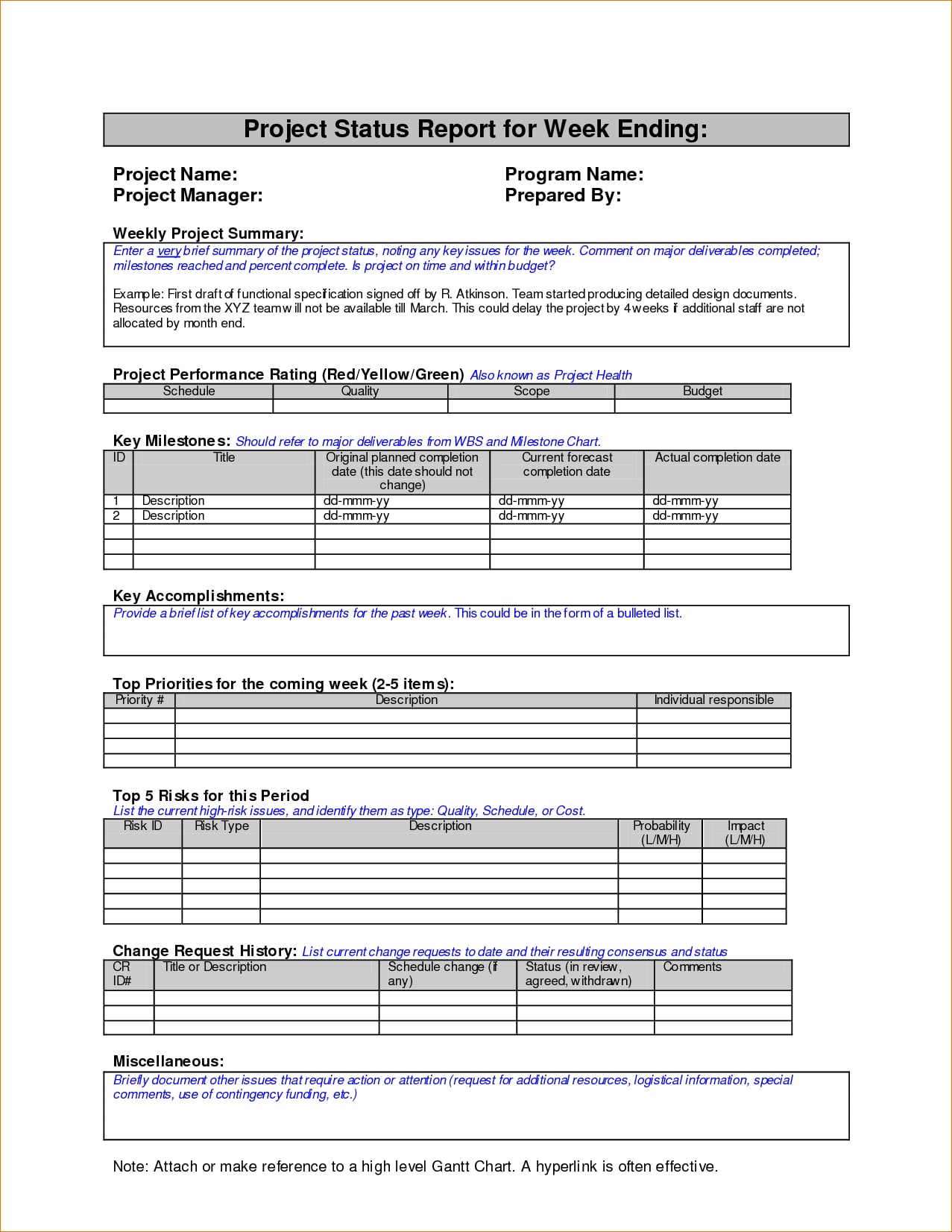 Detail Employee Weekly Status Report Template Nomer 40