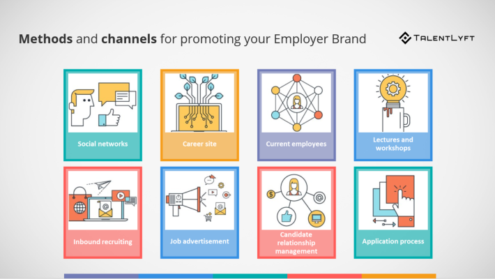 Detail Employer Branding Strategy Template Koleksi Nomer 11