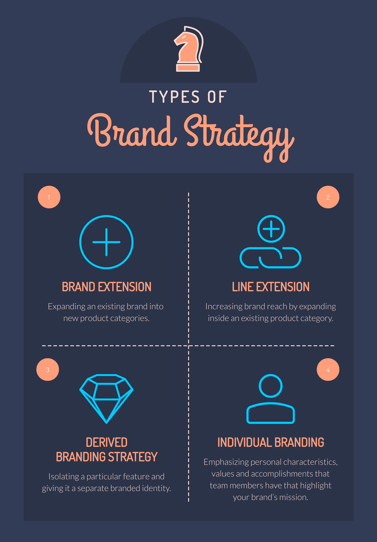 Detail Employer Branding Strategy Template Nomer 49