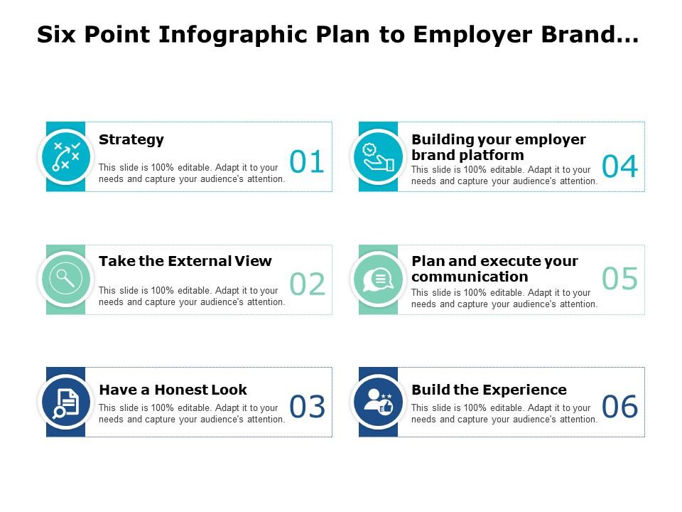 Detail Employer Branding Strategy Template Nomer 8