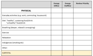Detail Energy Audit Template Nomer 14