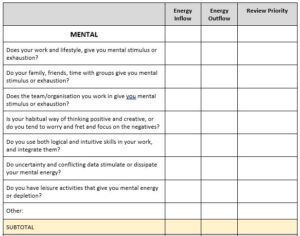 Detail Energy Audit Template Nomer 17