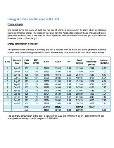 Detail Energy Audit Template Nomer 19