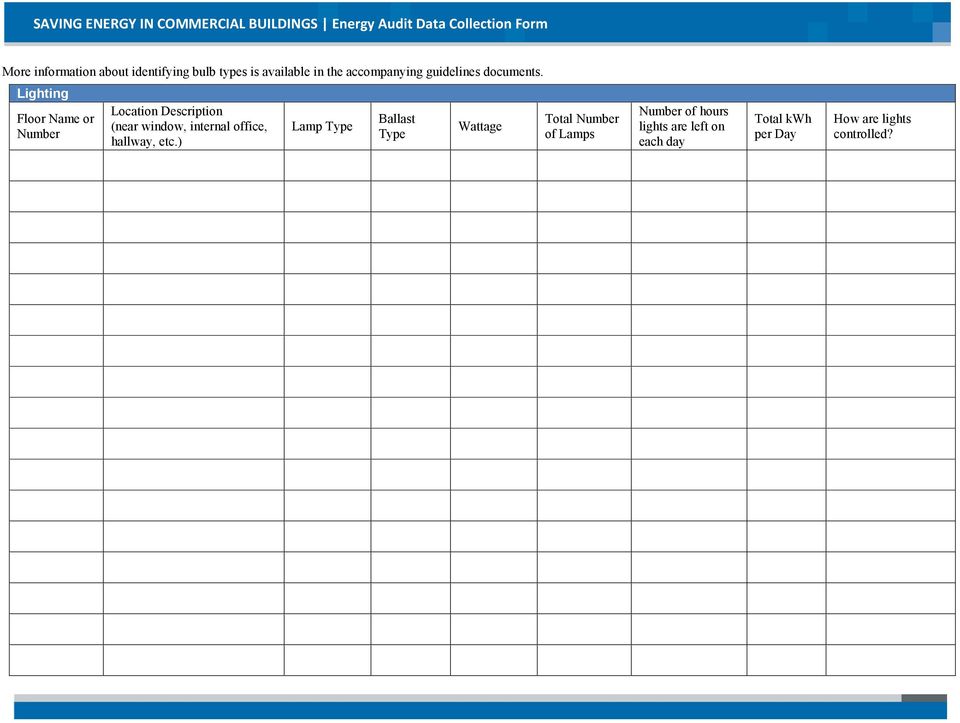 Detail Energy Audit Template Nomer 26