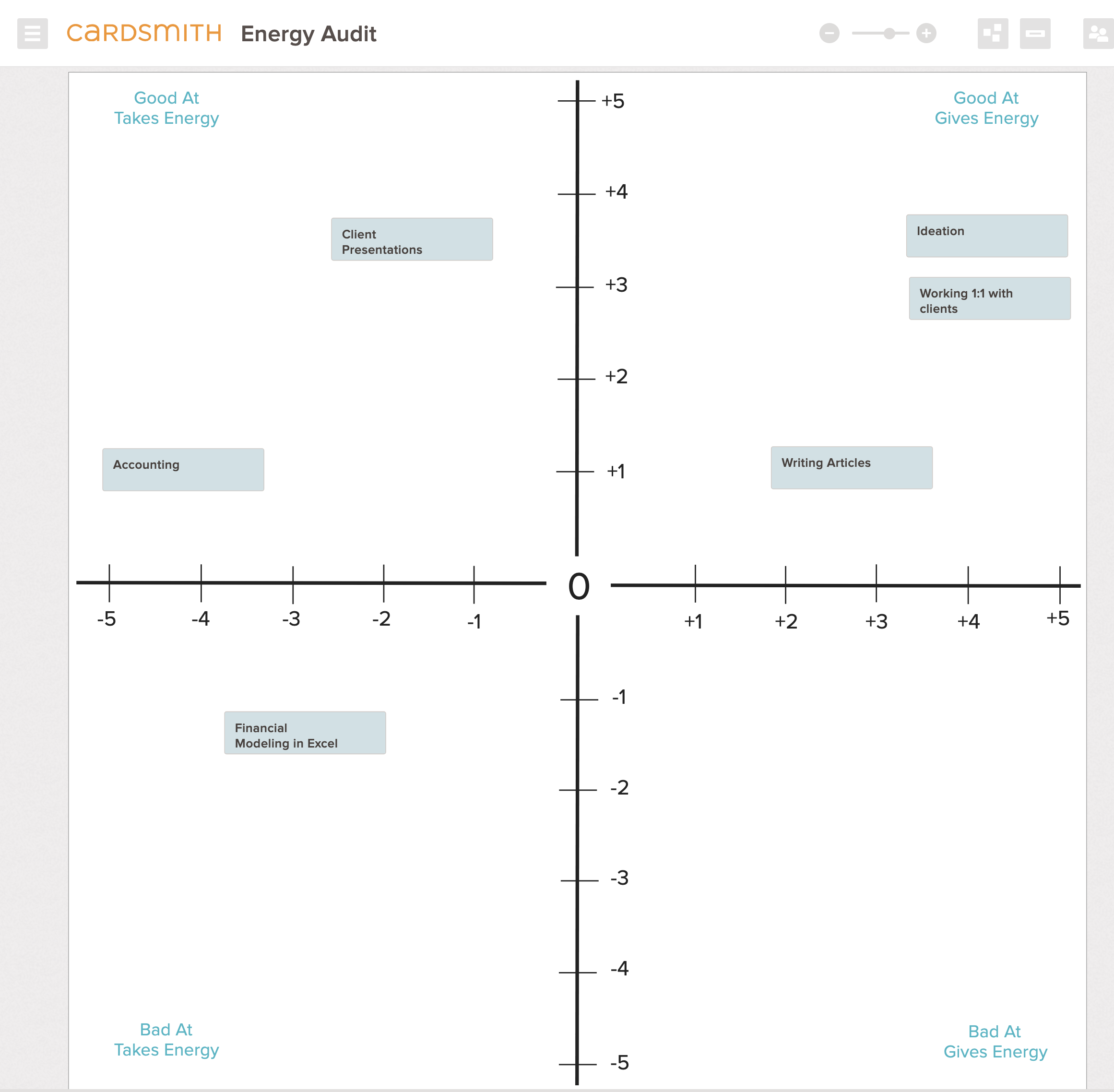 Detail Energy Audit Template Nomer 34