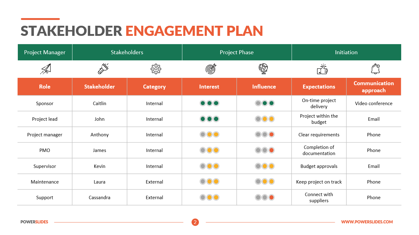 Detail Engagement Schedule Template Nomer 11