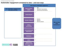 Detail Engagement Schedule Template Nomer 23