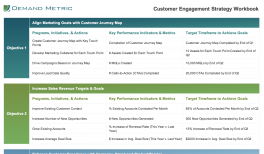 Detail Engagement Schedule Template Nomer 30