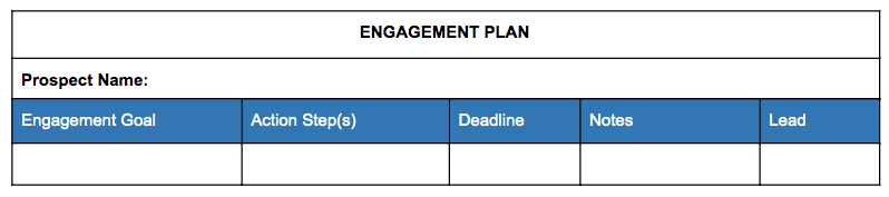 Detail Engagement Schedule Template Nomer 43