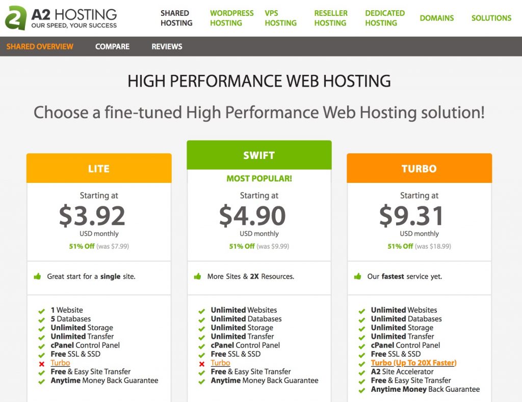 Detail Engine Hosting Html Template Nomer 33